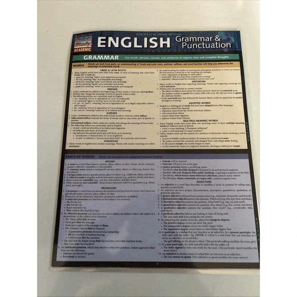 QuickStudy English: Grammar & Punctuation Laminated Study‎ Guide